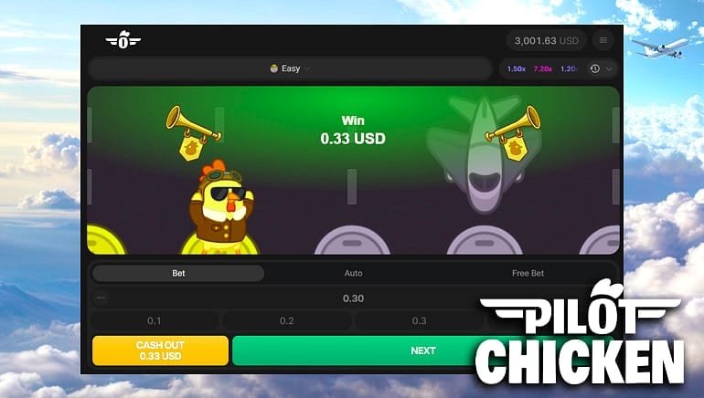 Pilot Chicken gra na telefonie – Pilot Chicken mobile vs komputer - rzeczywiste różnice