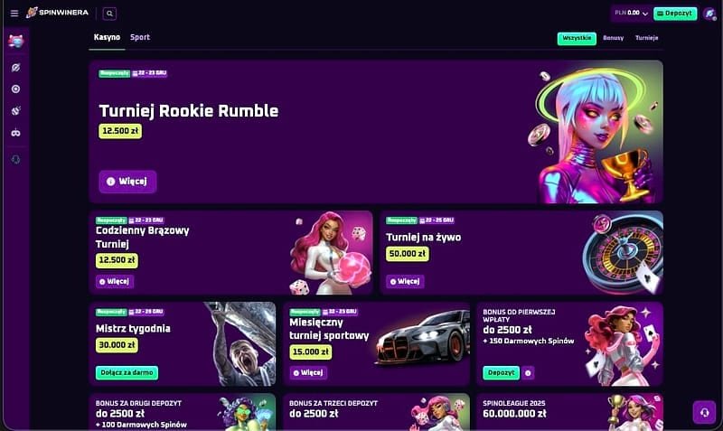 Spinwinera opinie graczy – Program VIP New Era Club - co mówią gracze z wyższymi poziomami